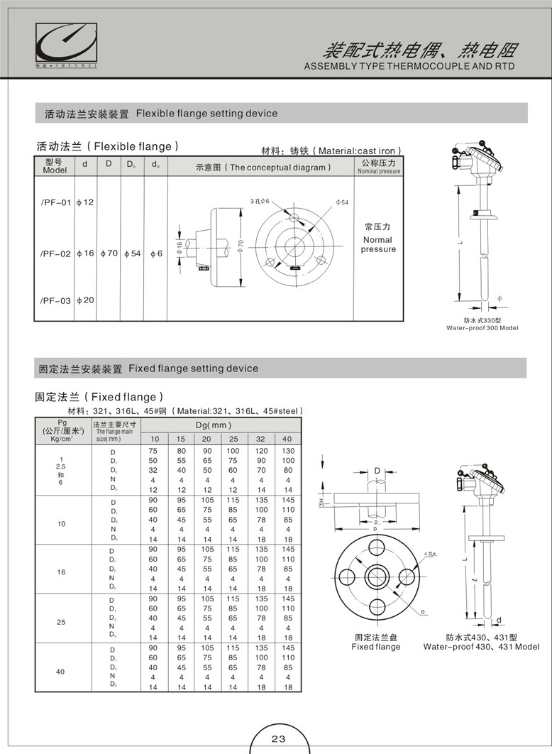 装配式热电偶(阻）(图10)