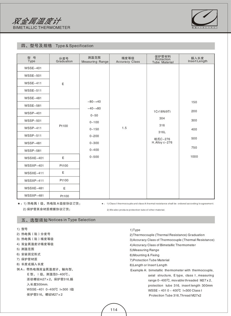 双金属带热电阻(图1)