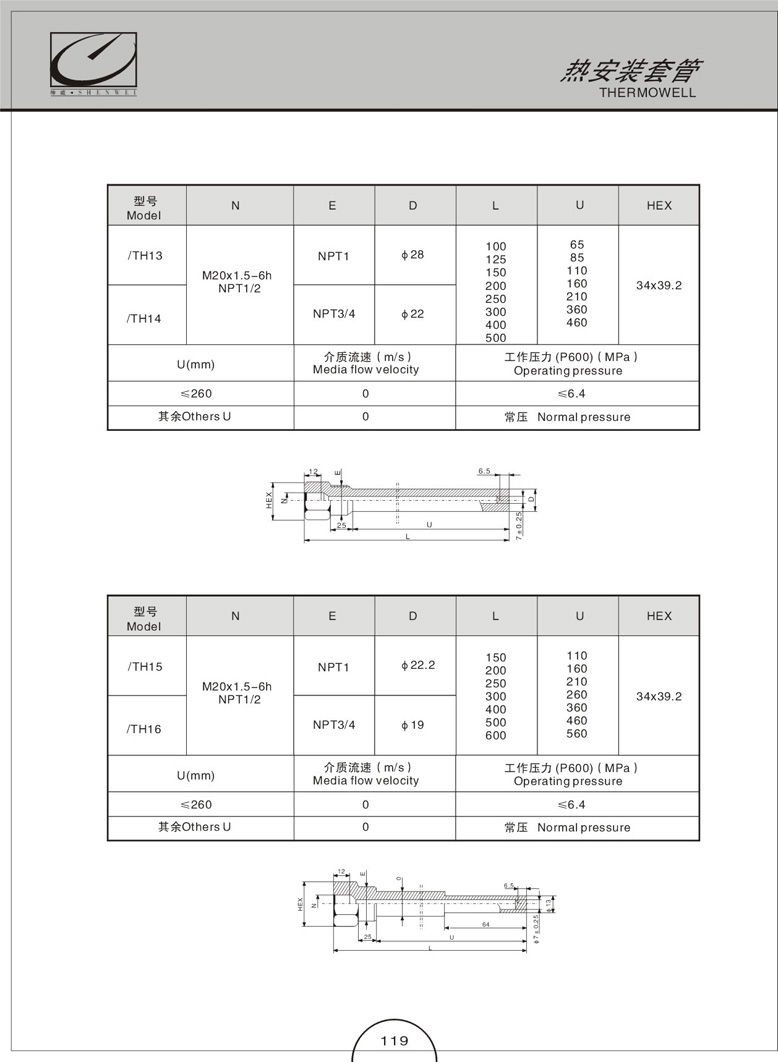 热套管(图6)