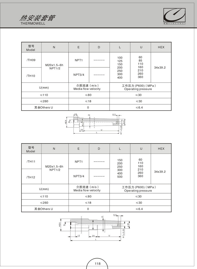 热套管(图4)